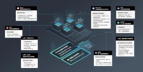 斗象科技膺选2020年度上海市人工智能创新发展专项资金支持单位 聚焦网络科技研发，驱动智能安全新未来