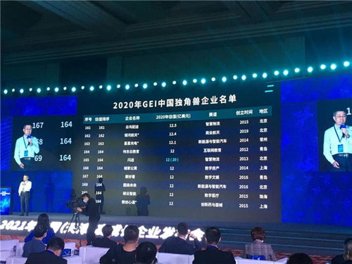 赋能数字经济，聚好看科技荣膺2021年度山东省大数据企业50强